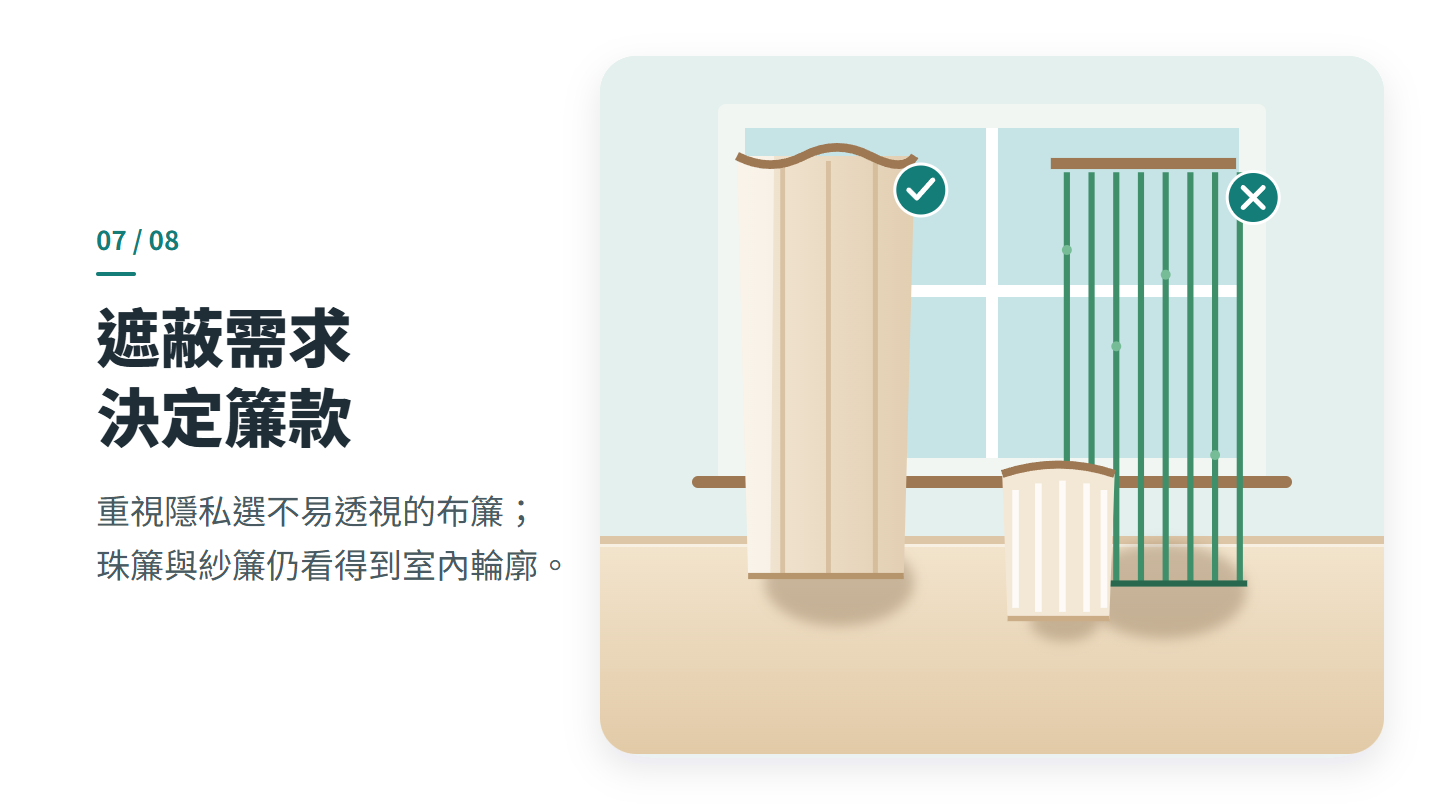 遮蔽需求 決定簾款