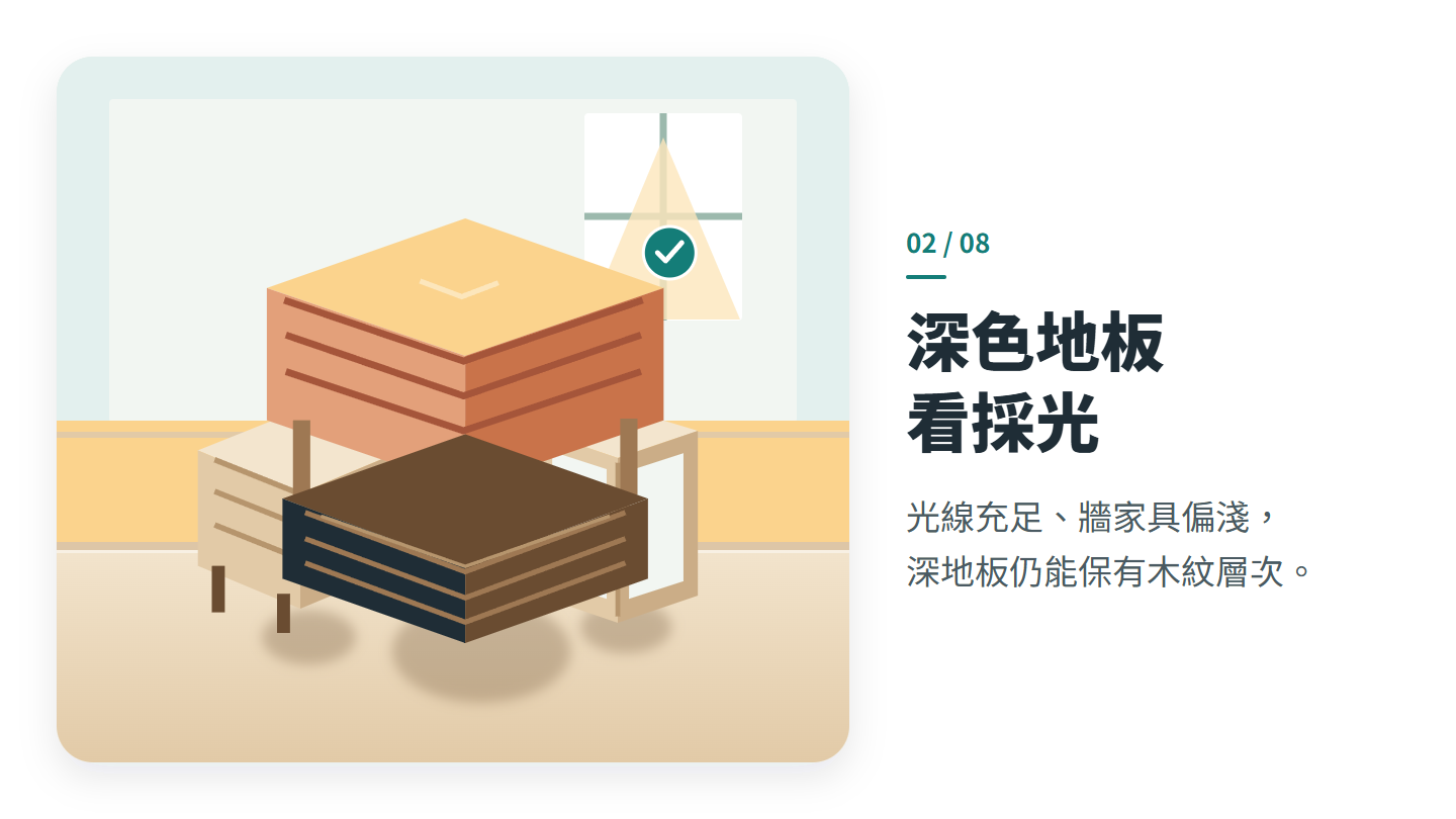 深色地板 看採光