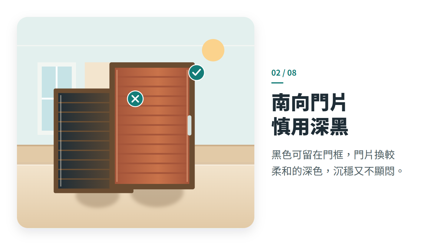 南向門片 慎用深黑