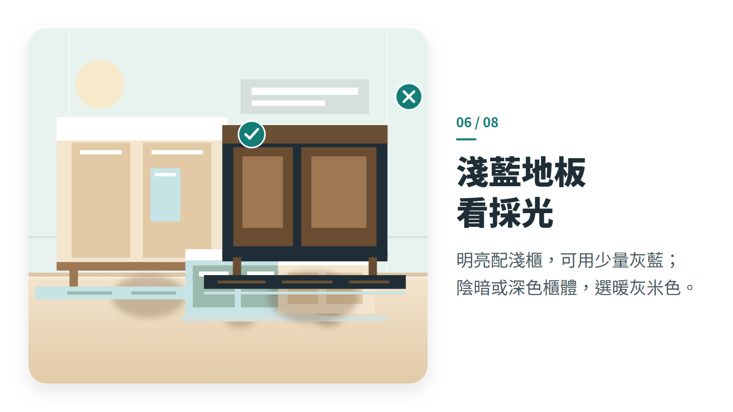 淺藍地板 看採光