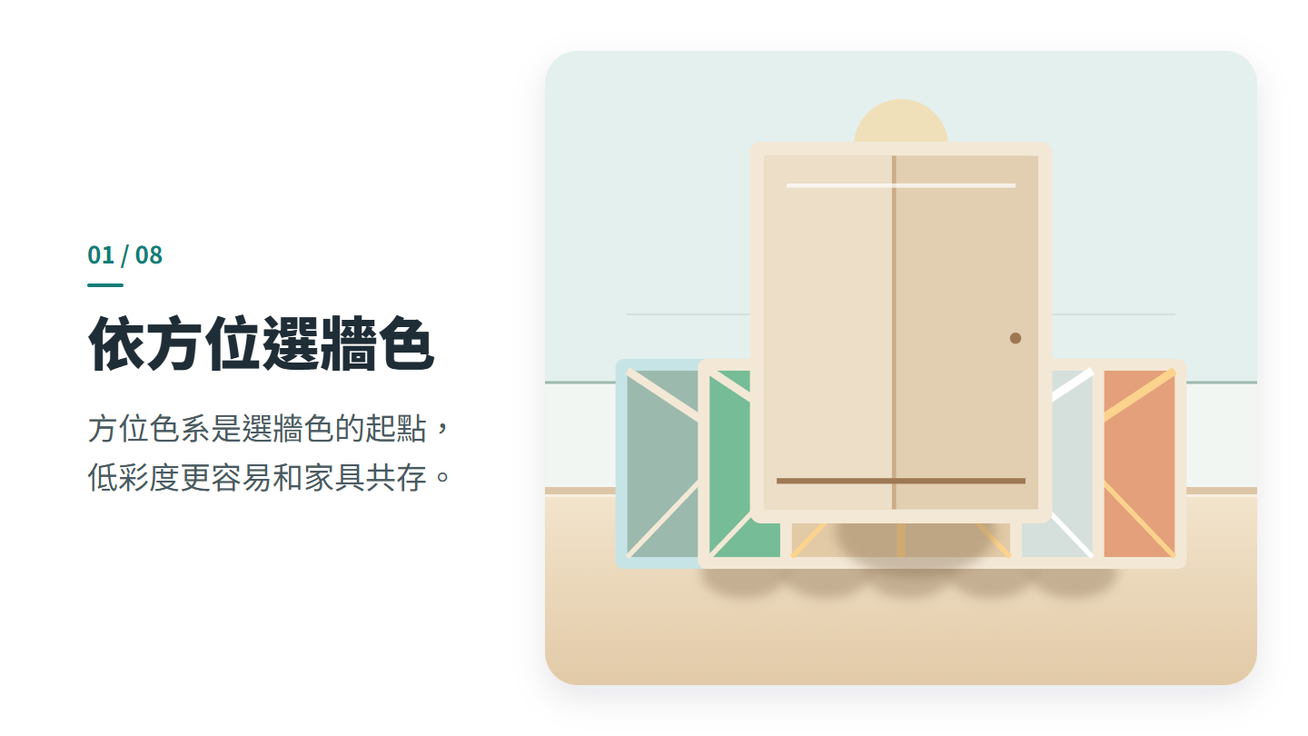依方位選牆色