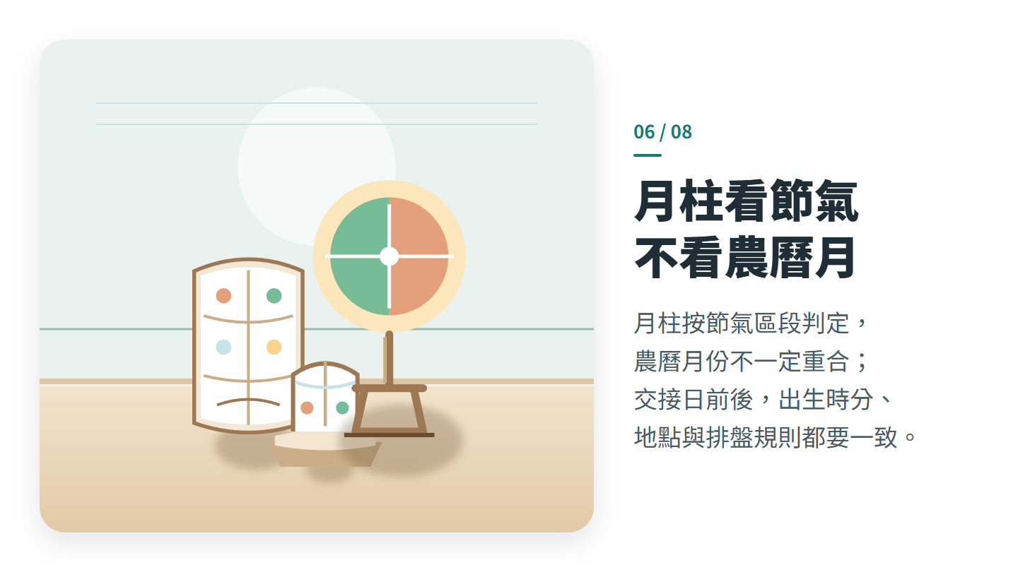 月柱看節氣 不看農曆月