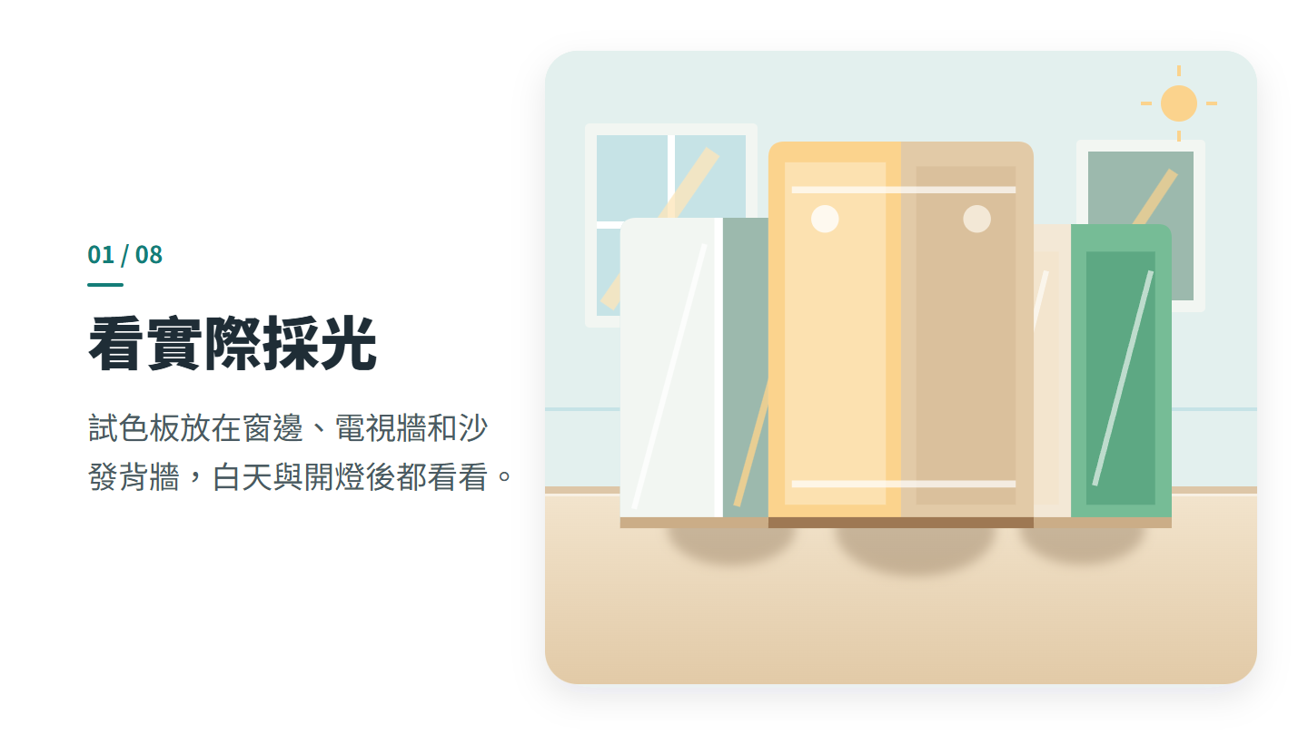 看實際採光