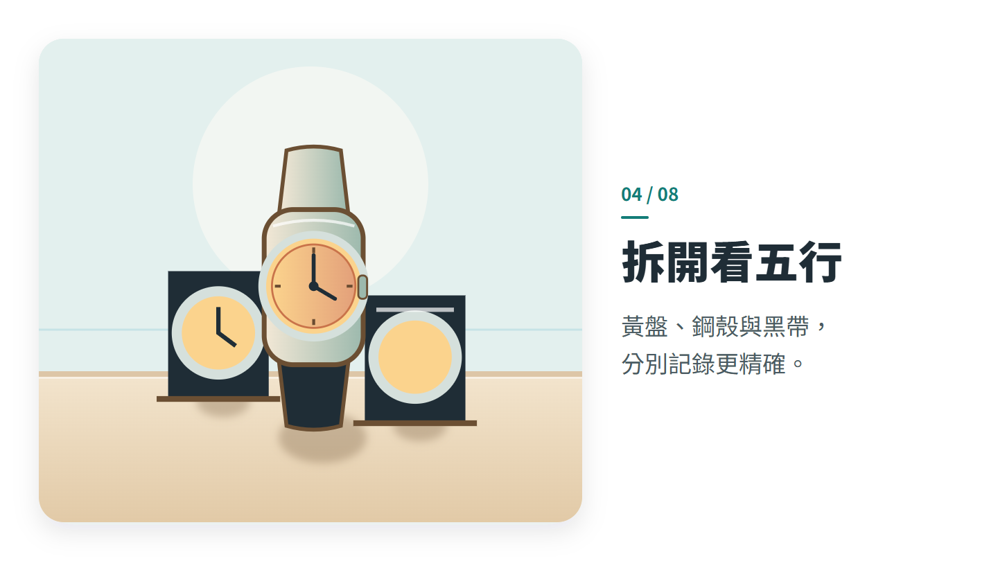拆開看五行