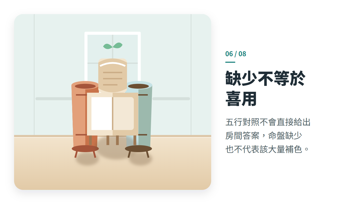 缺少不等於 喜用