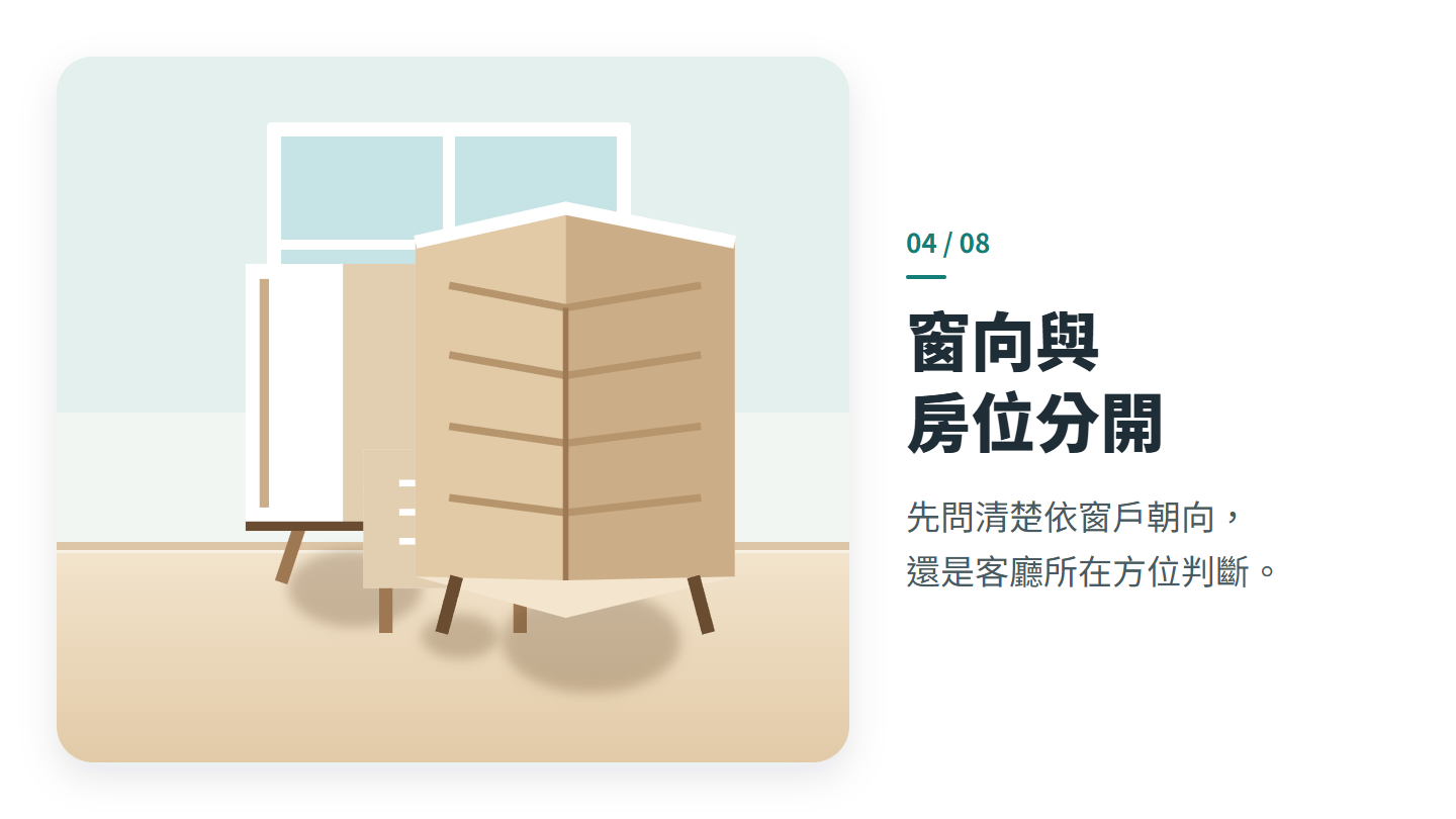 窗向與 房位分開