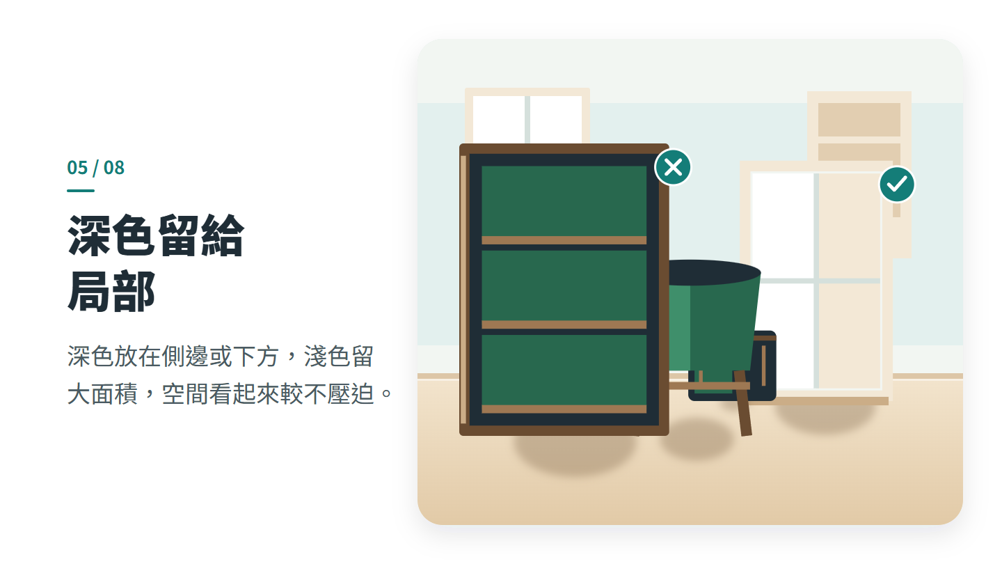 深色留給 局部