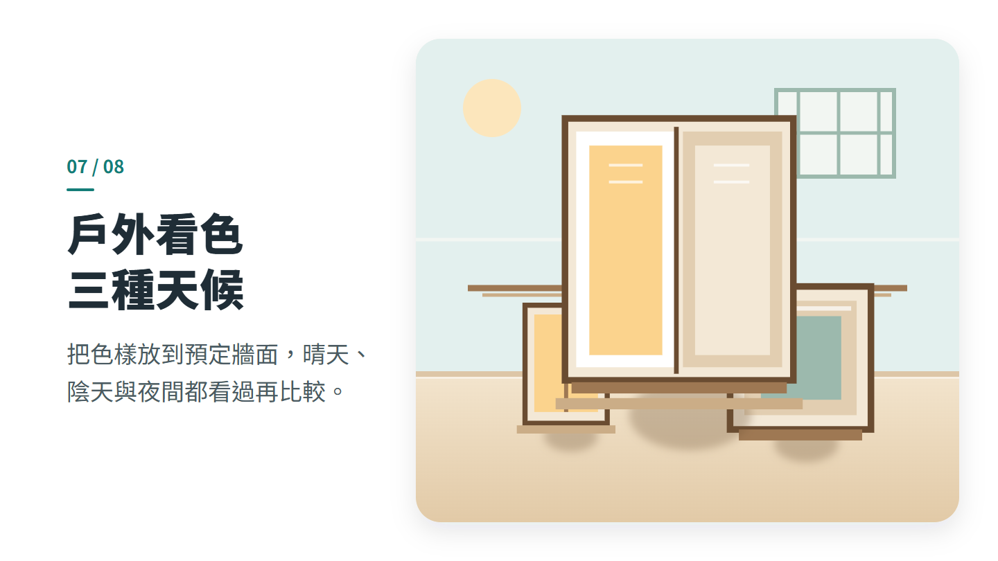 戶外看色 三種天候