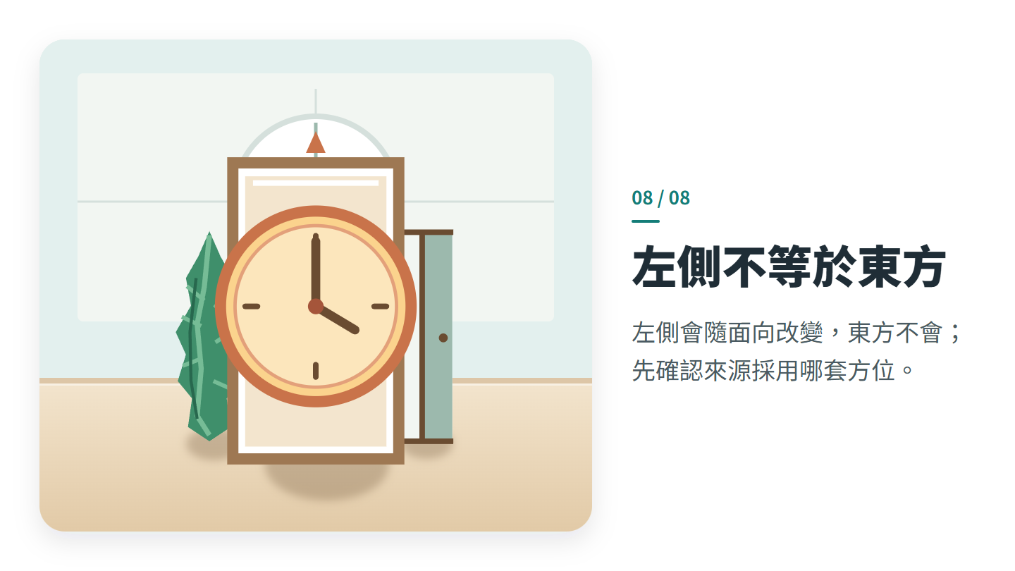 左側不等於東方