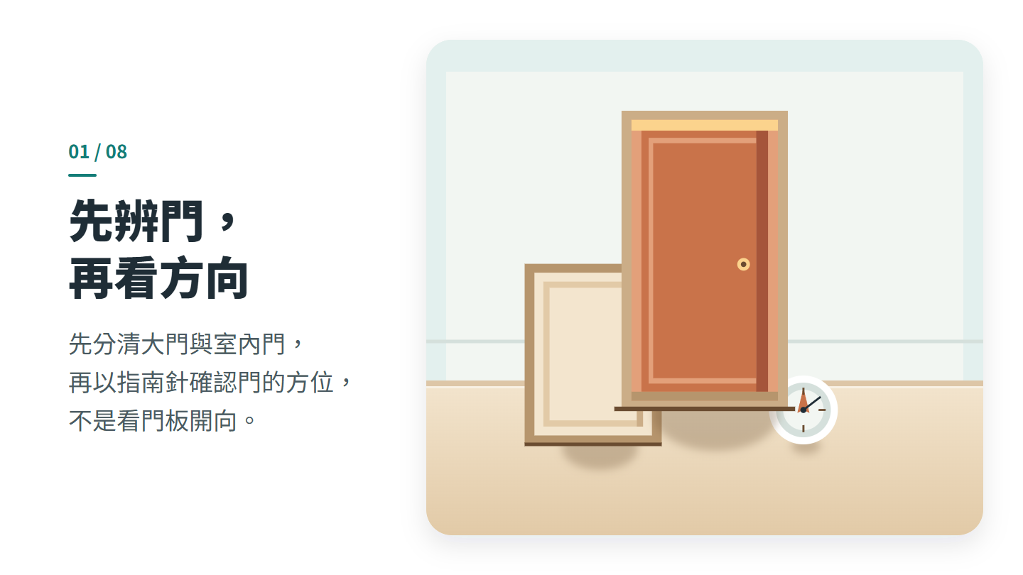 先辨門, 再看方向