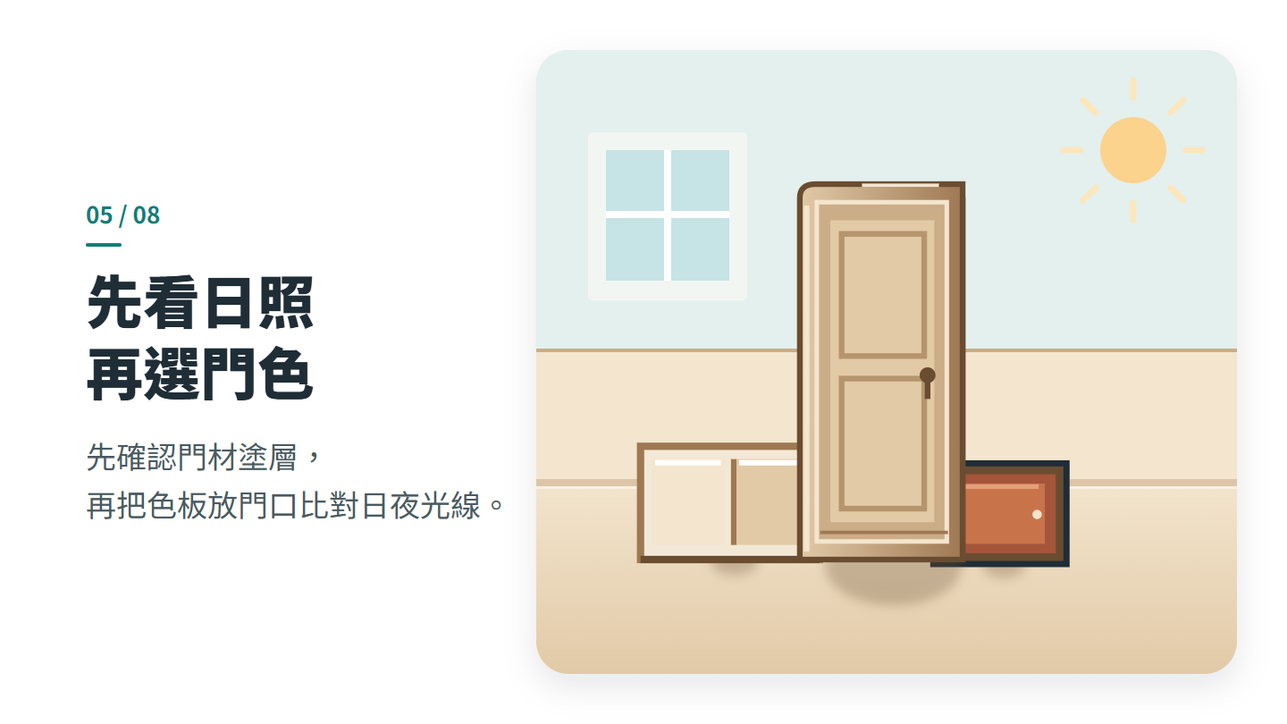 先看日照 再選門色