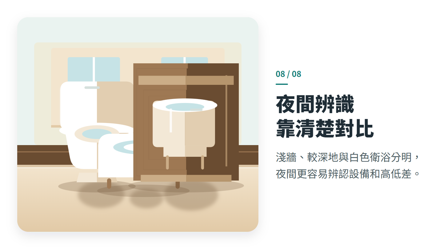 夜間辨識 靠清楚對比