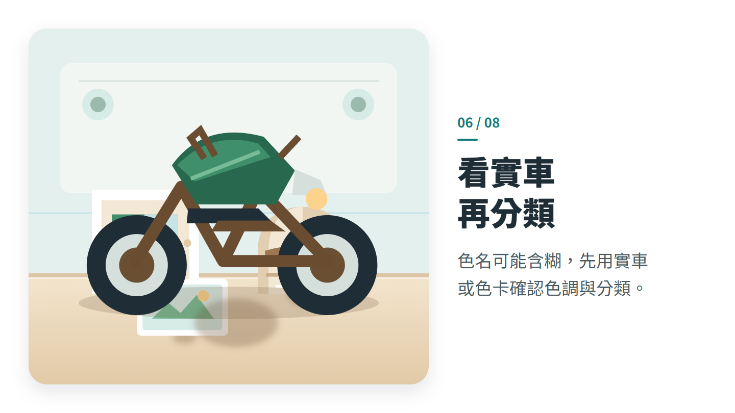 看實車 再分類
