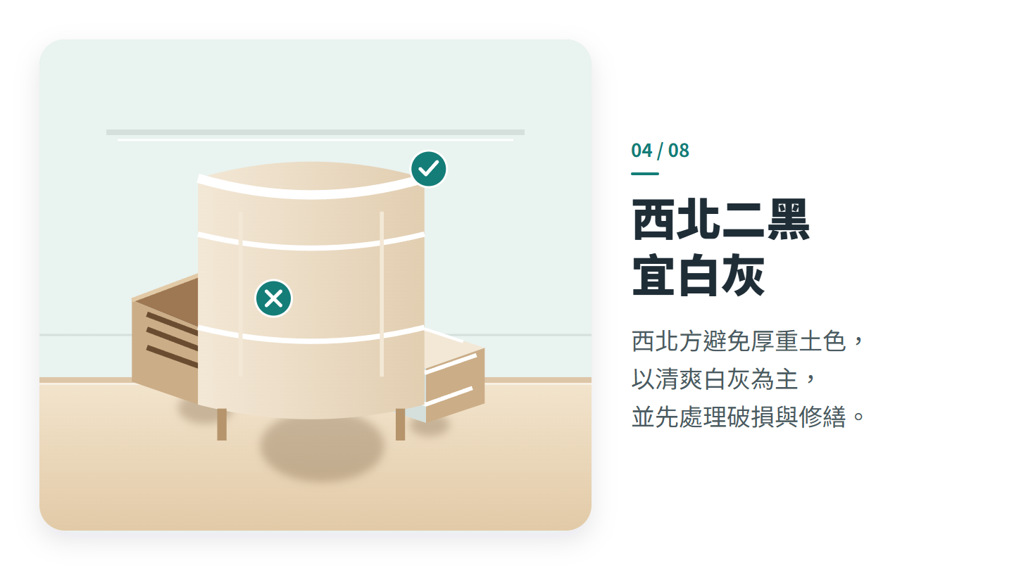 西北二黑 宜白灰