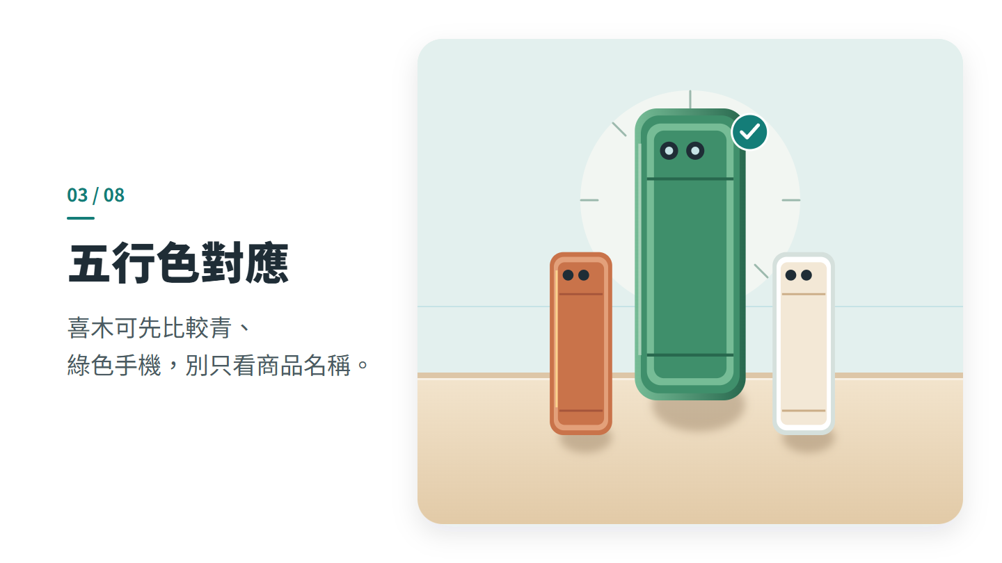 五行色對應