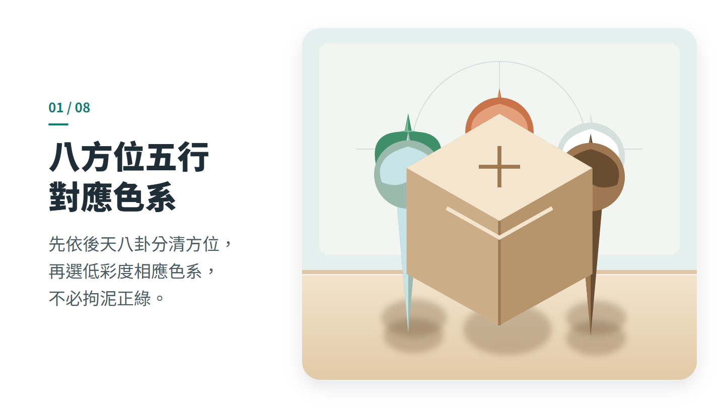 八方位五行 對應色系