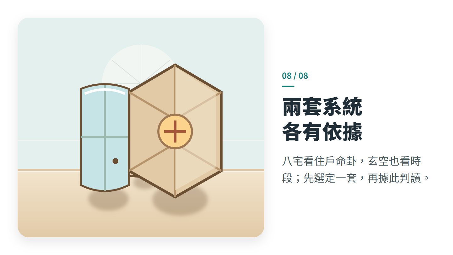 兩套系統 各有依據