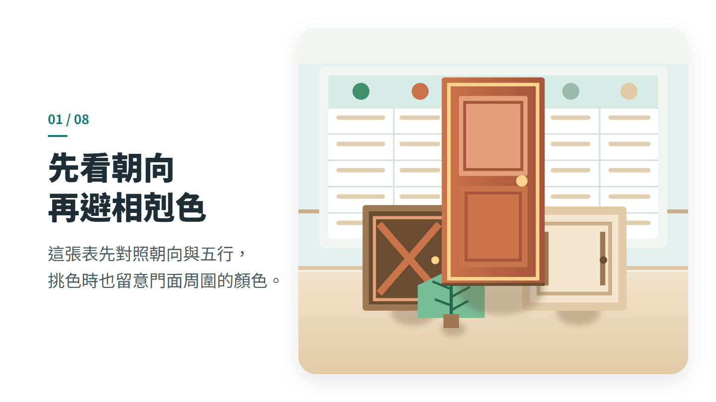 先看朝向 再避相剋色
