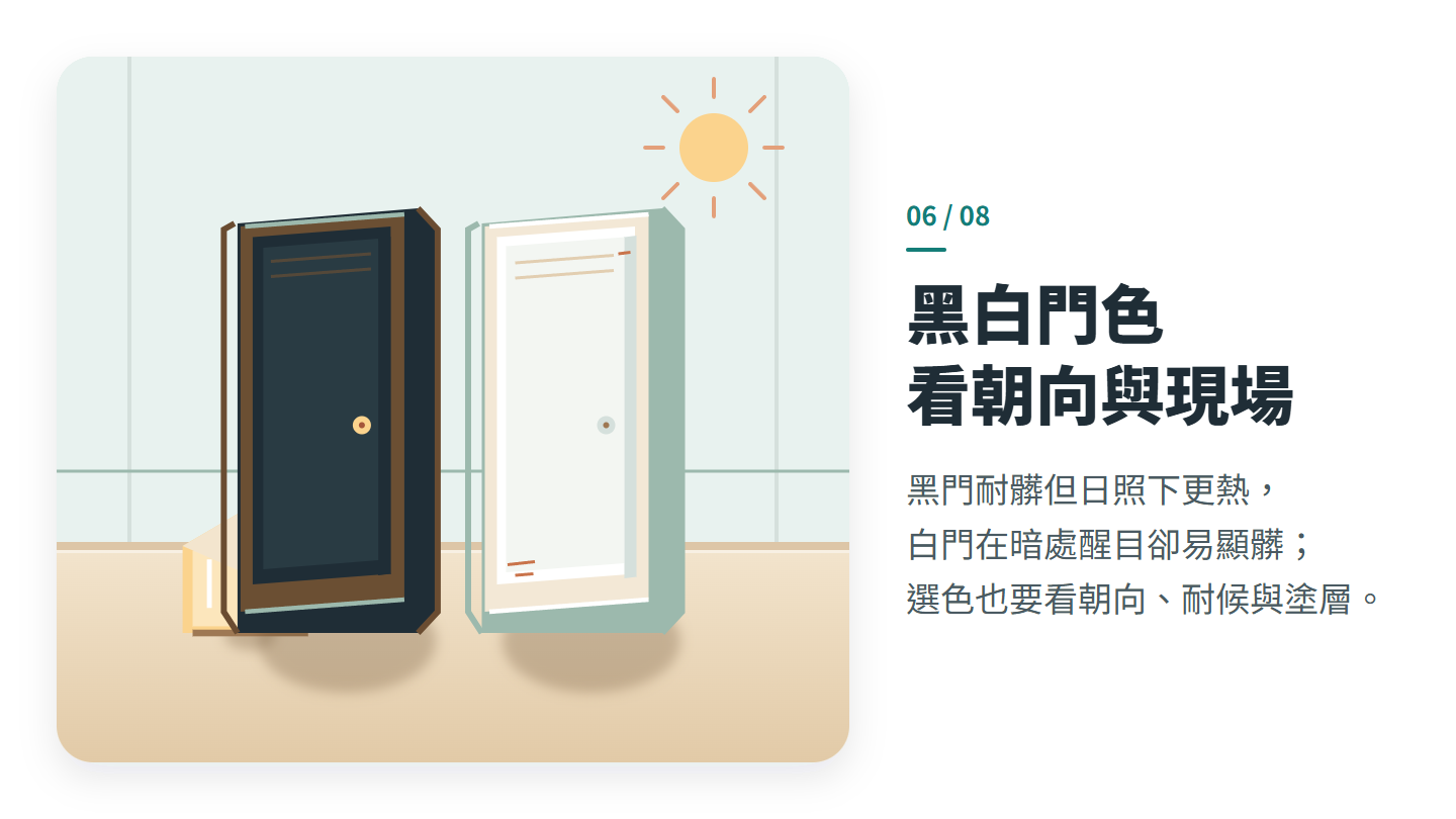 黑白門色 看朝向與現場
