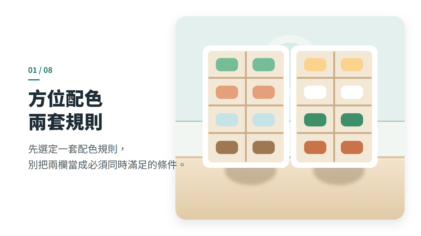 方位配色 兩套規則