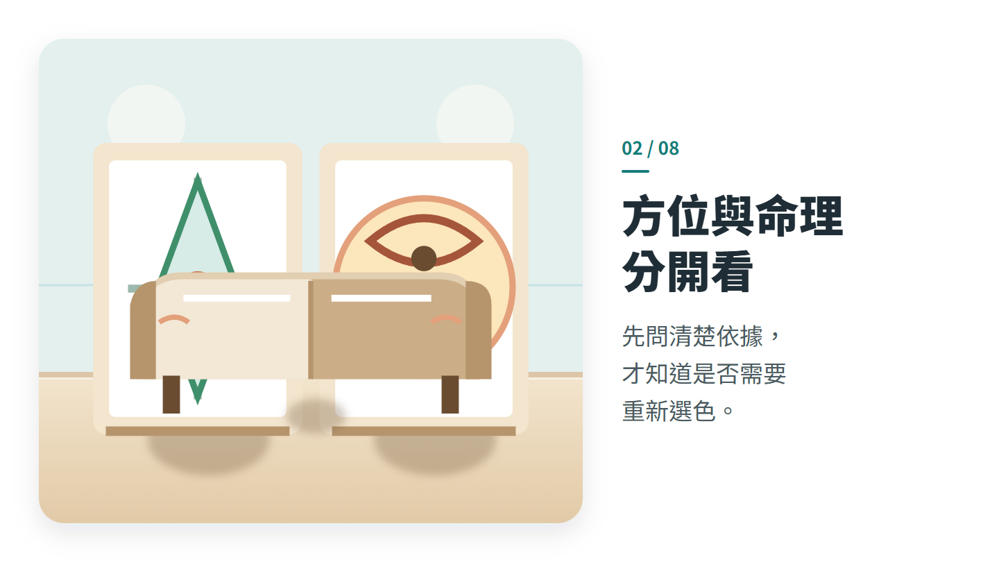方位與命理 分開看