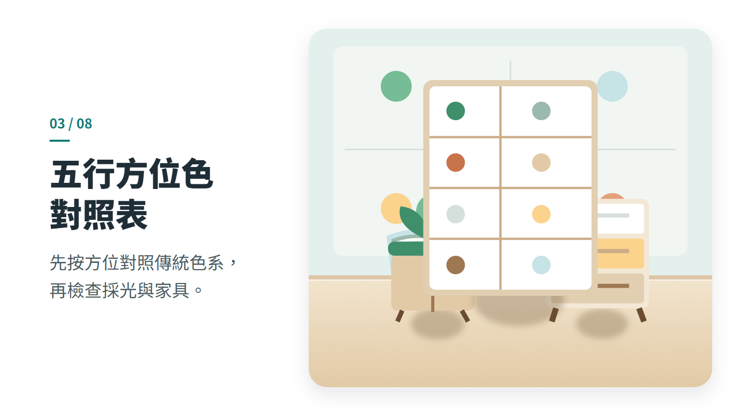 五行方位色 對照表