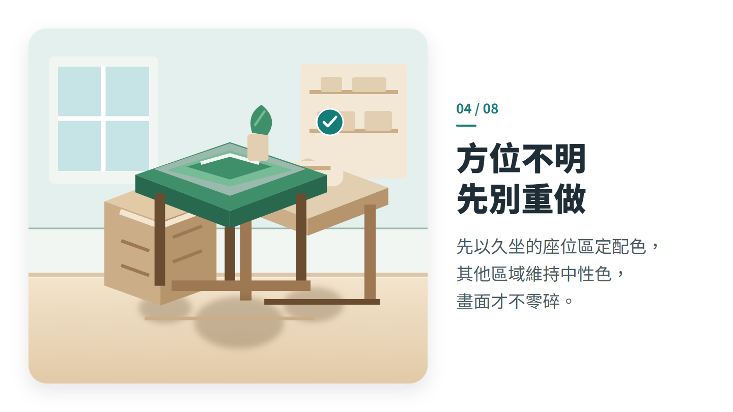 方位不明 先別重做