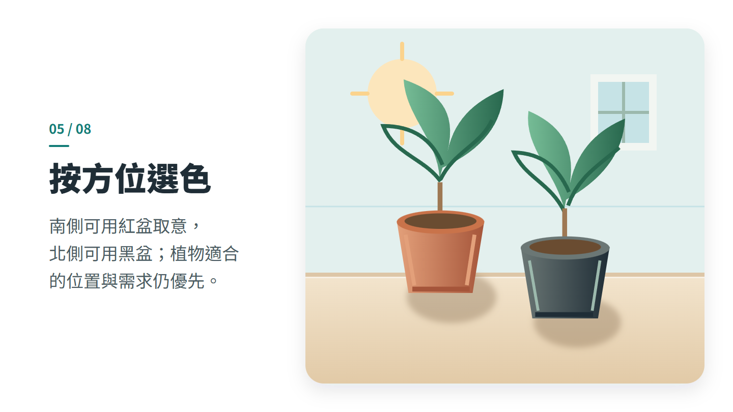 按方位選色