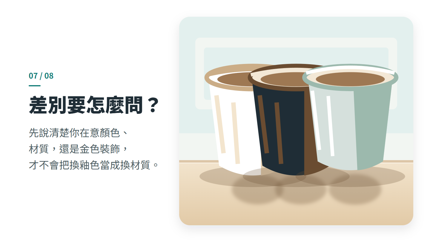 差別要怎麼問?