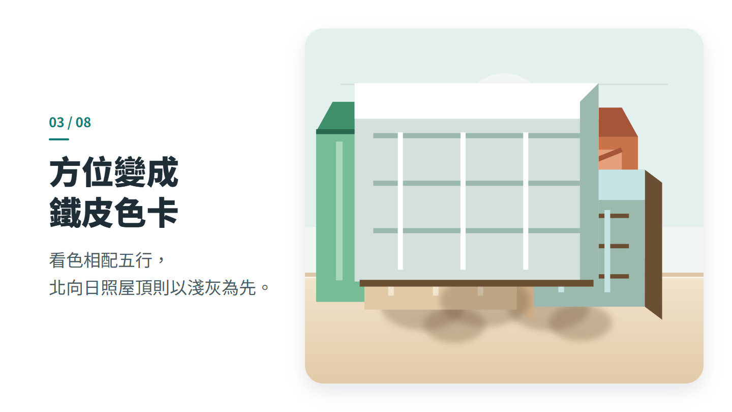 方位變成 鐵皮色卡