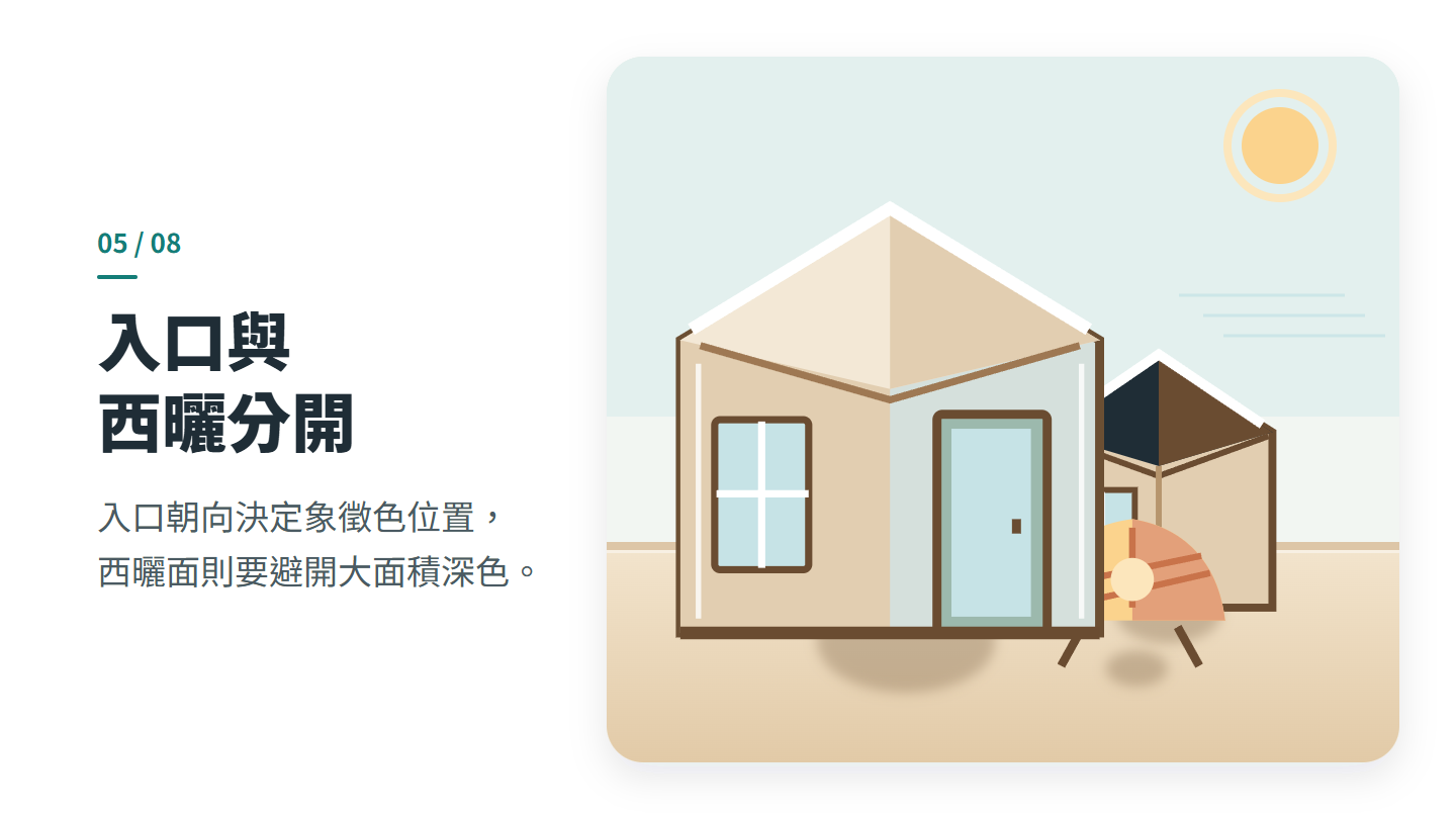 入口與 西曬分開
