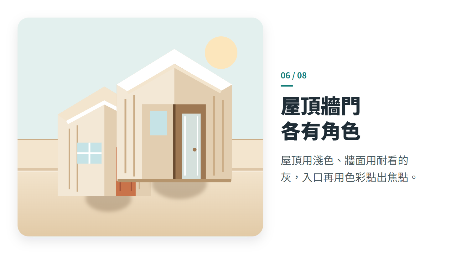 屋頂牆門 各有角色