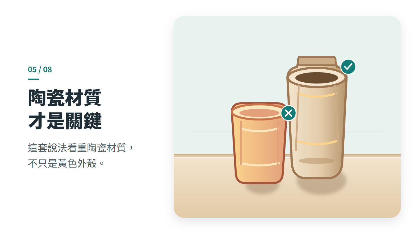 陶瓷材質 才是關鍵