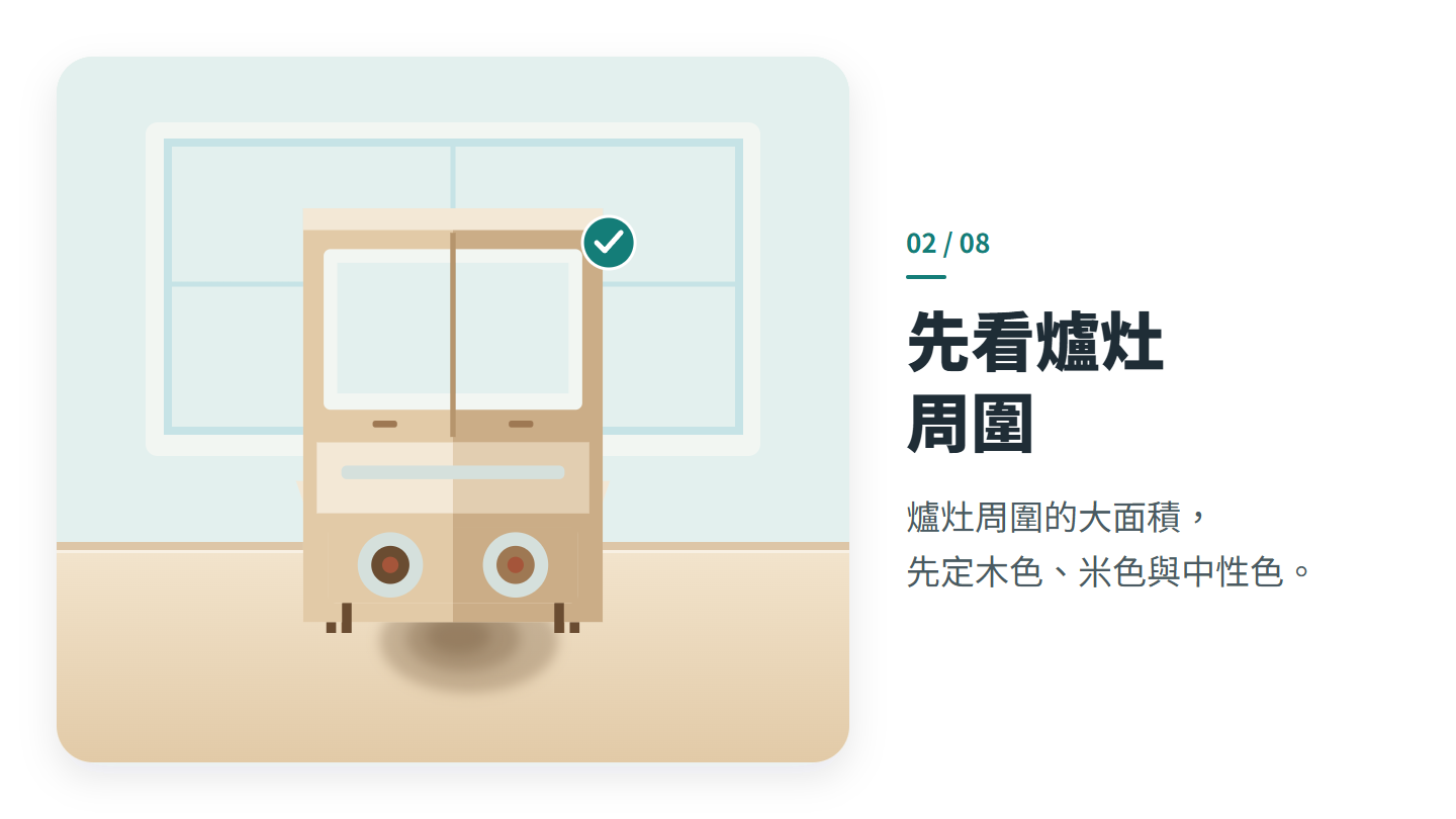 先看爐灶 周圍