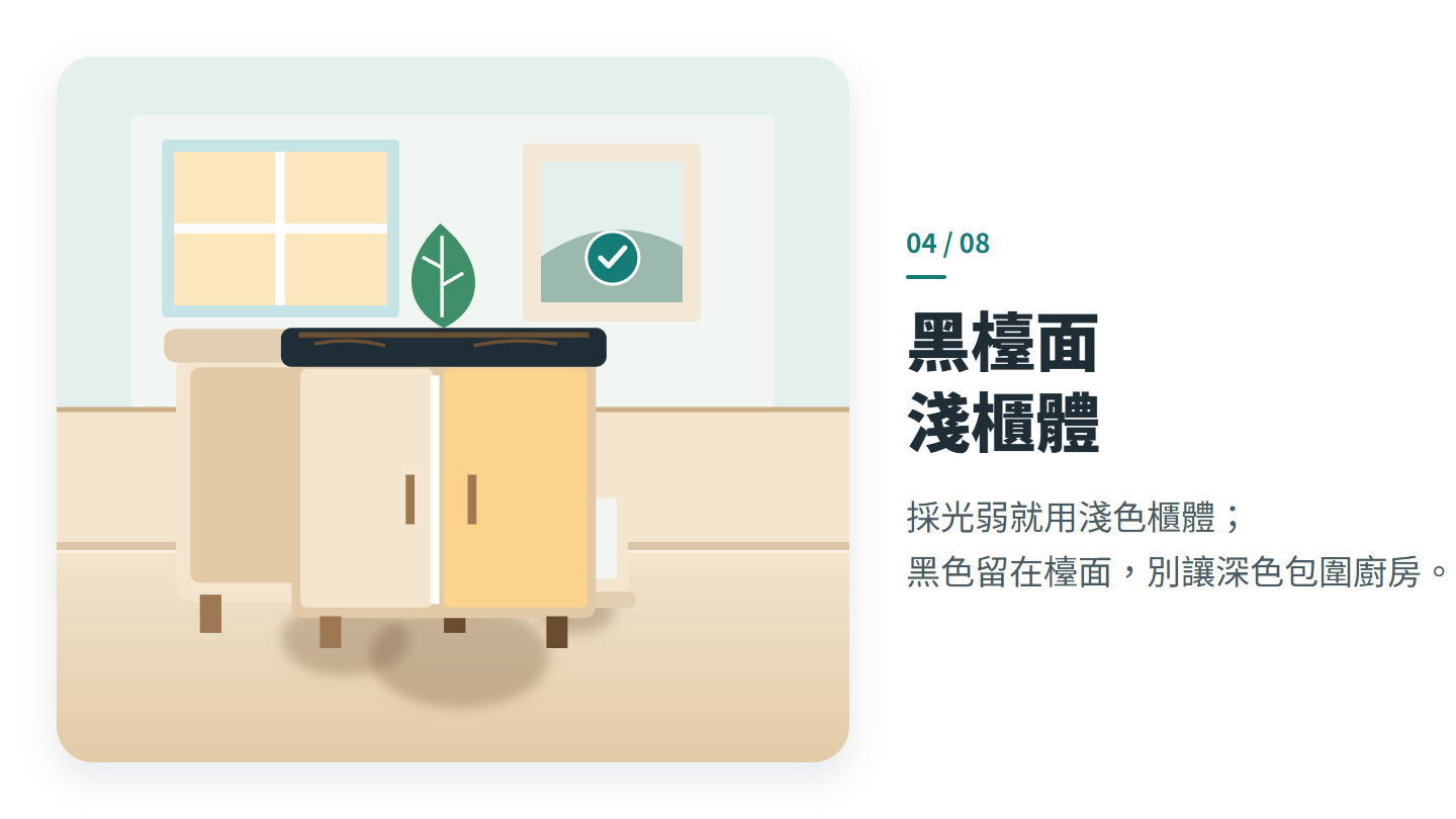 黑檯面 淺櫃體