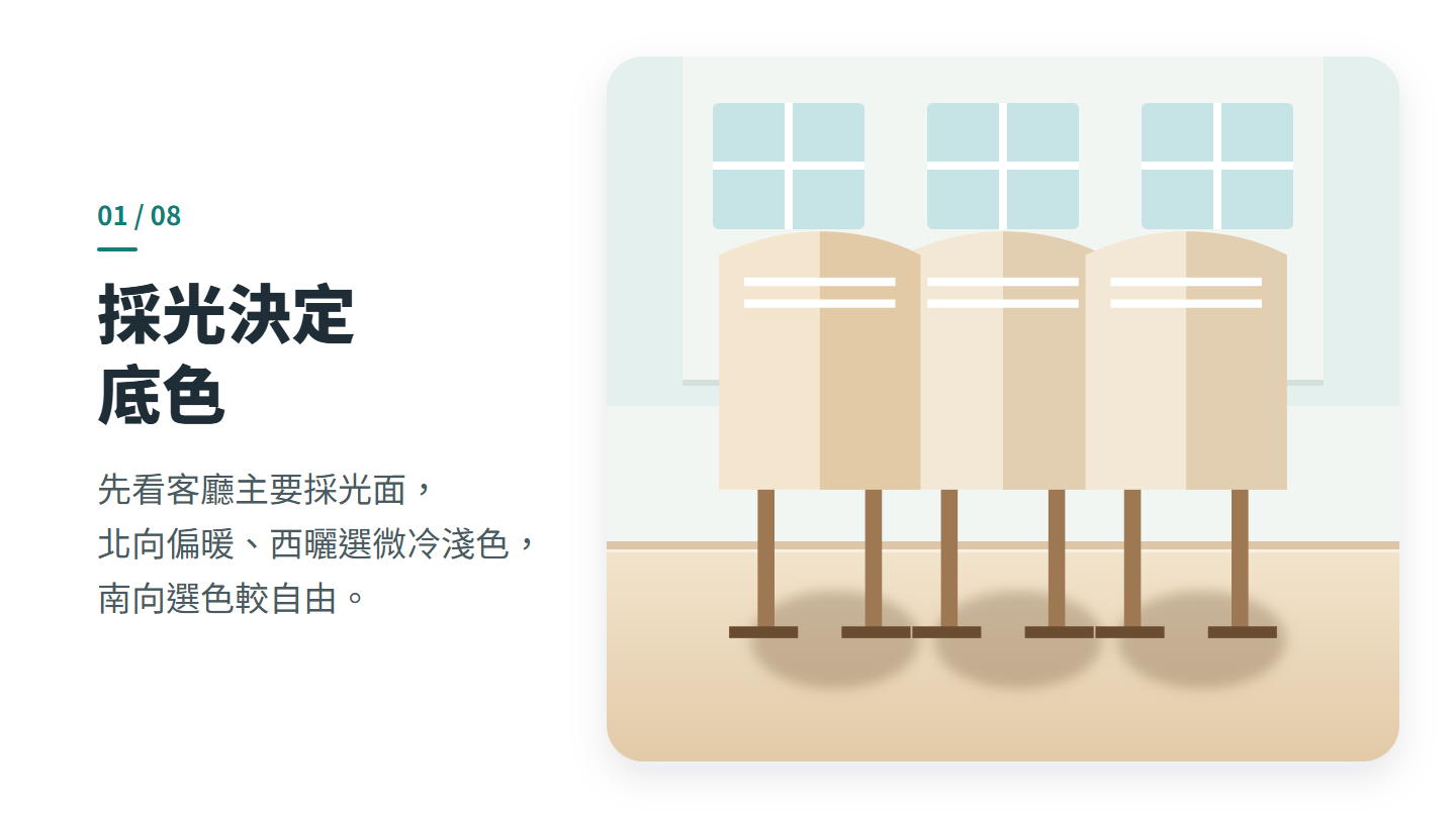 採光決定 底色